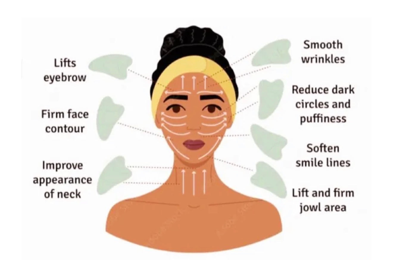 Organic Anti-Aging Face Serum – Castor Oil & Frankincense Glow Blend + Free Gua Sha Tool